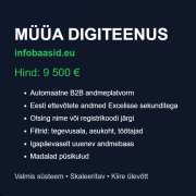 Müüa toimiv B2B digiteenus / veebiplatvorm – infobaasid.eu