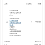 Müüakse töötav äri kiire tasuvusajaga. kaubik-rent.ee