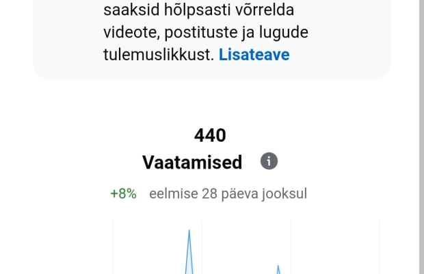Müüakse töötav äri kiire tasuvusajaga. kaubik-rent.ee