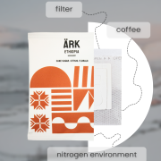 Valmis tilguti kohvibränd võtmed kätte põhimõttel (varade müük)