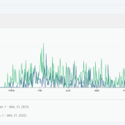 Müüa aiavalgustid.eu e-pood