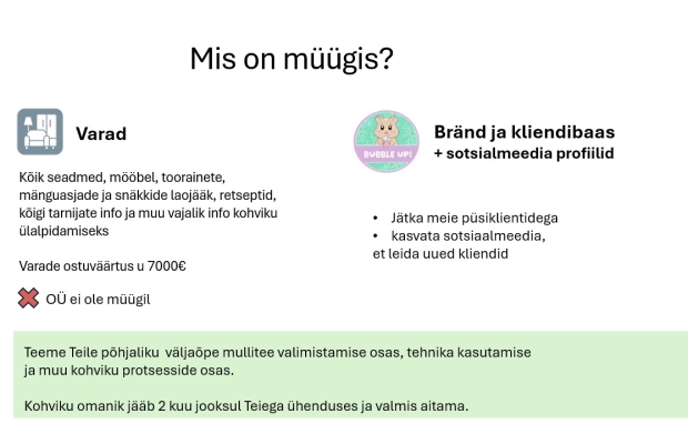 Кафе и кондитерская в Нарве (с возможностью развития под торговый центр или другой город)