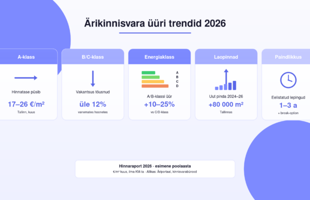 artikkel-16a-hinnatasemed-segment